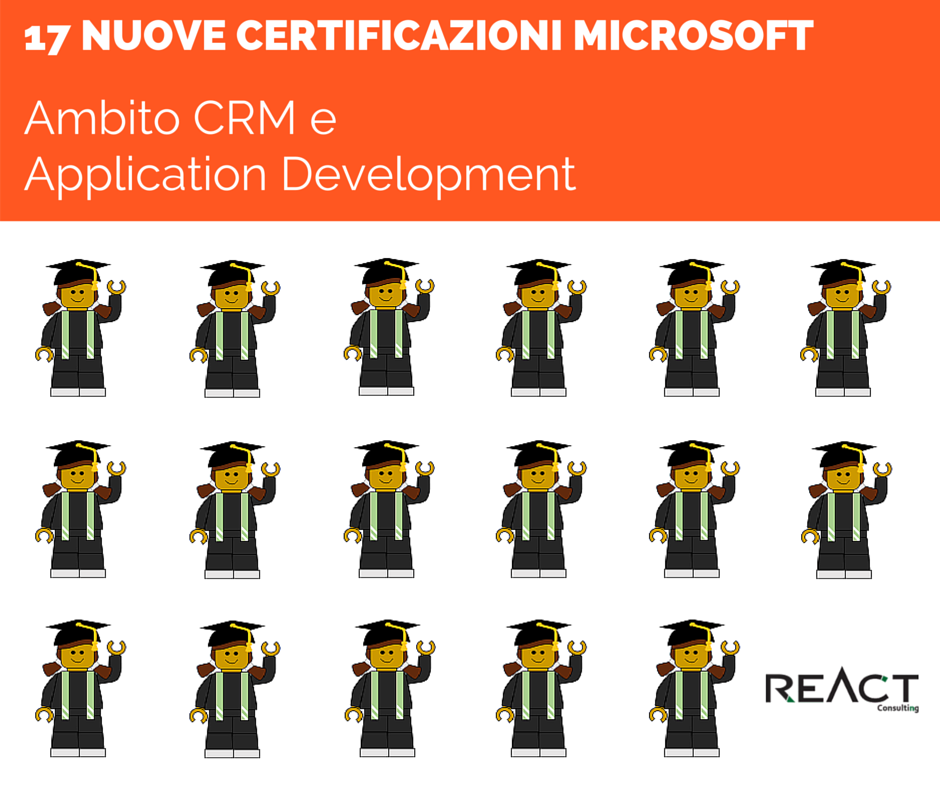 Certificazioni Microsoft 