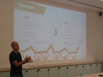 festa estate 2017 progetti react