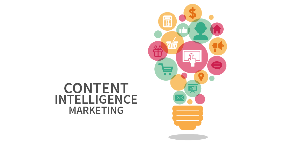 Content Intelligence Marketing