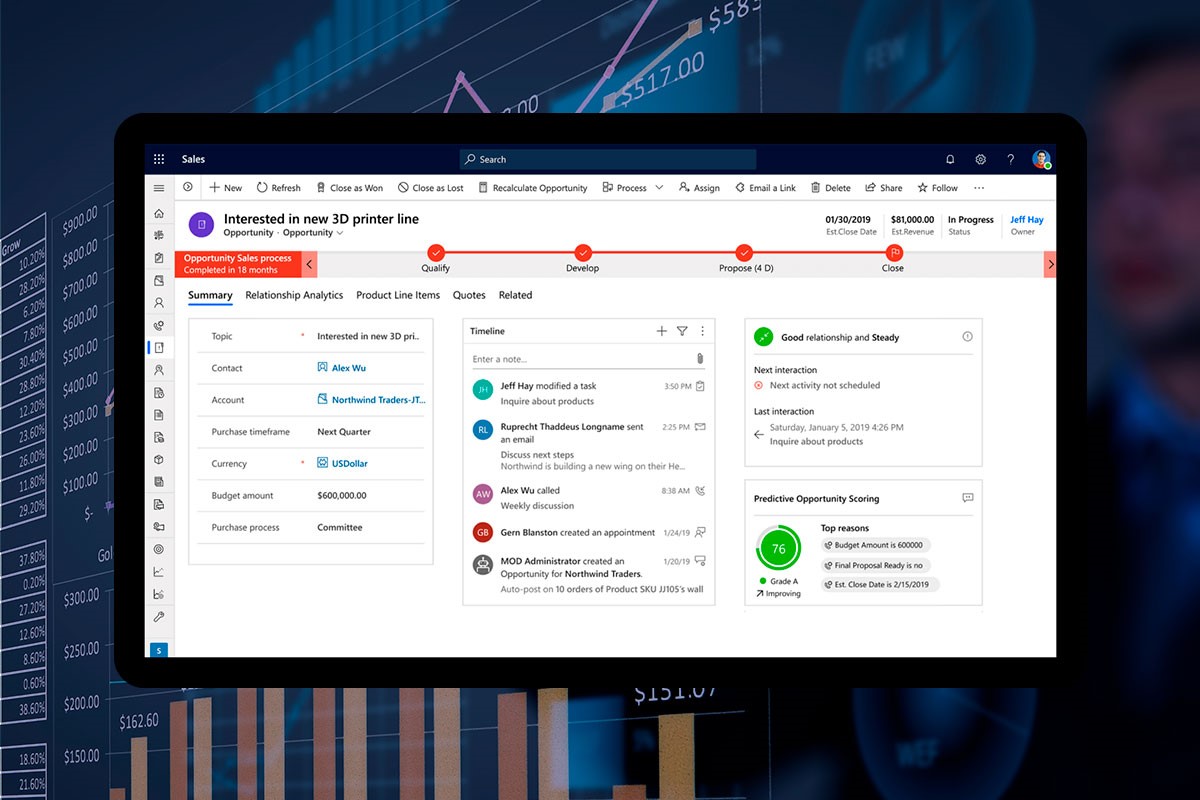 Microsoft Dynamics 365 sales